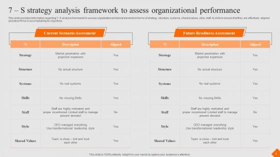 Success_Strategy_Development_Playbook_Ppt_PowerPoint_Presentation_Complete_Deck_With_Slides_Slide_8.jpg