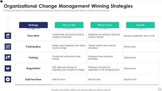 Success_Strategy_Ppt_PowerPoint_Presentation_Complete_Deck_With_Slides_Slide_11.jpg