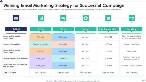 Success_Strategy_Ppt_PowerPoint_Presentation_Complete_Deck_With_Slides_Slide_12.jpg