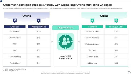 Success_Strategy_Ppt_PowerPoint_Presentation_Complete_Deck_With_Slides_Slide_3.jpg
