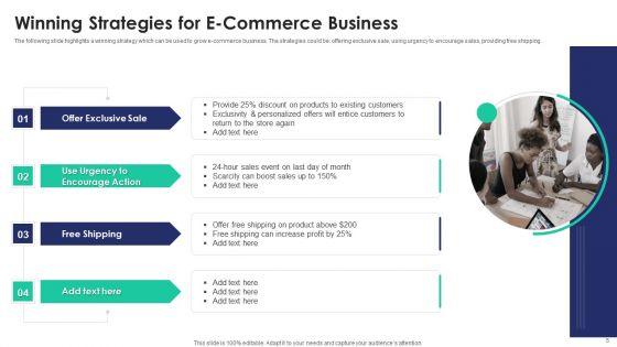 Success_Strategy_Ppt_PowerPoint_Presentation_Complete_Deck_With_Slides_Slide_5.jpg