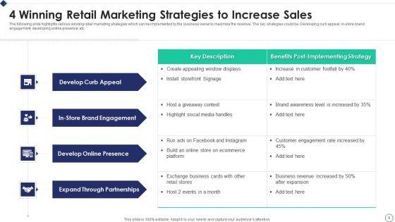 Success_Strategy_Ppt_PowerPoint_Presentation_Complete_Deck_With_Slides_Slide_9.jpg