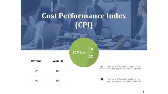 Success_Tracking_Ppt_PowerPoint_Presentation_Complete_Deck_With_Slides_Slide_8.jpg