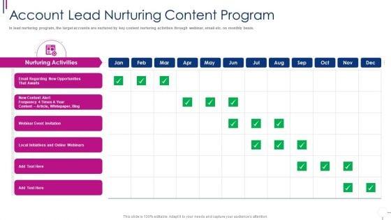 Successful_Account_Oriented_Marketing_Techniques_Account_Lead_Nurturing_Guidelines_PDF_Slide_1.jpg
