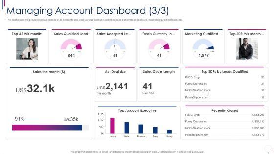Successful_Account_Oriented_Marketing_Techniques_Managing_Account_Themes_PDF_Slide_1.jpg