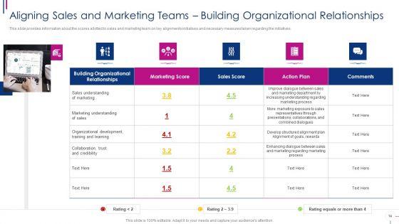 Successful_Account_Oriented_Marketing_Techniques_Ppt_PowerPoint_Presentation_Complete_With_Slides_Slide_14.jpg