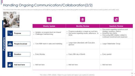 Successful_Account_Oriented_Marketing_Techniques_Ppt_PowerPoint_Presentation_Complete_With_Slides_Slide_16.jpg