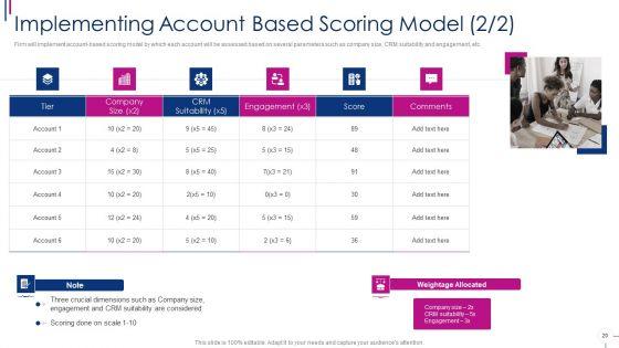 Successful_Account_Oriented_Marketing_Techniques_Ppt_PowerPoint_Presentation_Complete_With_Slides_Slide_20.jpg