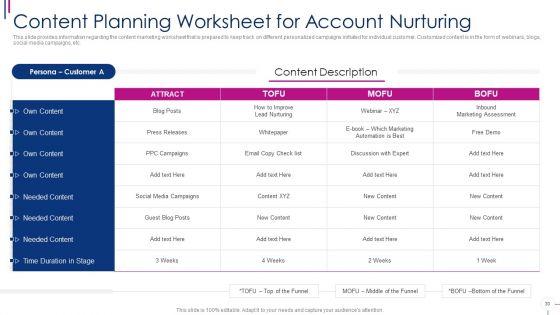 Successful_Account_Oriented_Marketing_Techniques_Ppt_PowerPoint_Presentation_Complete_With_Slides_Slide_30.jpg