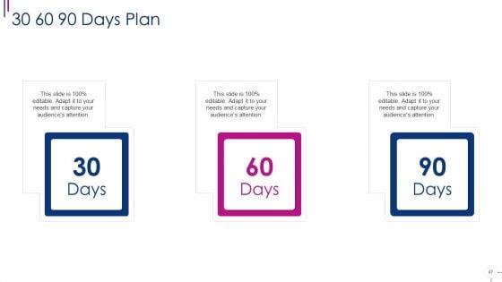 Successful_Account_Oriented_Marketing_Techniques_Ppt_PowerPoint_Presentation_Complete_With_Slides_Slide_47.jpg