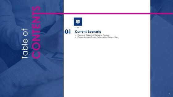 Successful_Account_Oriented_Marketing_Techniques_Ppt_PowerPoint_Presentation_Complete_With_Slides_Slide_4.jpg