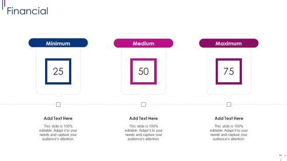 Successful_Account_Oriented_Marketing_Techniques_Ppt_PowerPoint_Presentation_Complete_With_Slides_Slide_54.jpg