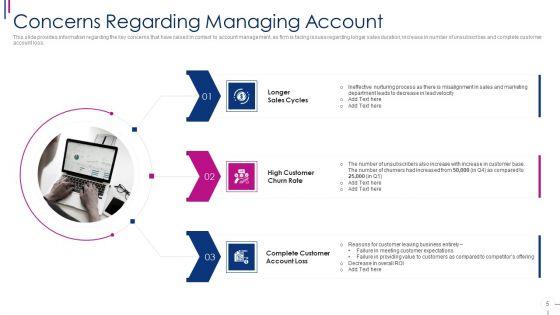 Successful_Account_Oriented_Marketing_Techniques_Ppt_PowerPoint_Presentation_Complete_With_Slides_Slide_5.jpg