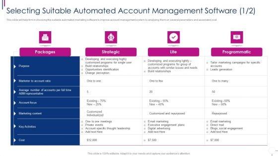 Successful_Account_Oriented_Marketing_Techniques_Selecting_Suitable_Automated_Structure_PDF_Slide_1.jpg