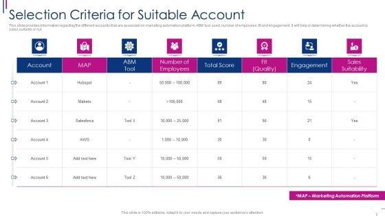 Successful_Account_Oriented_Marketing_Techniques_Selection_Criteria_For_Suitable_Account_Designs_PDF_Slide_1.jpg