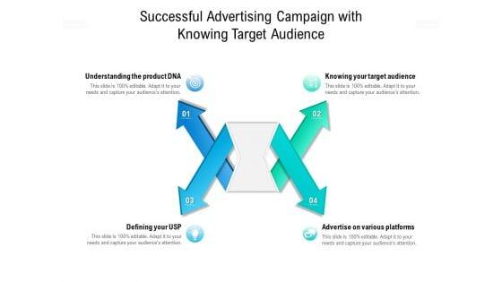 Successful_Advertising_Campaign_With_Knowing_Target_Audience_Ppt_PowerPoint_Presentation_Slides_Samples_Slide_1.jpg