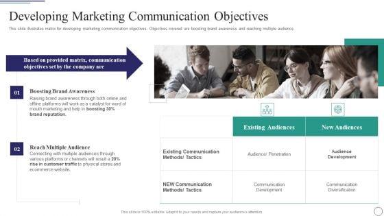 Successful_Brand_Development_Plan_Ppt_PowerPoint_Presentation_Complete_Deck_With_Slides_Slide_35.jpg
