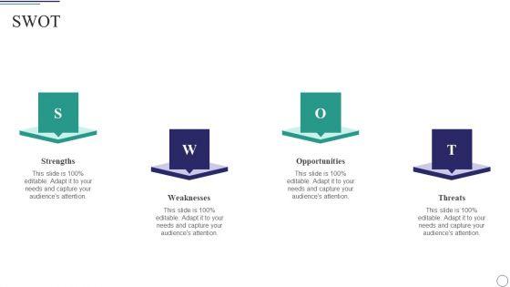 Successful_Brand_Development_Plan_Ppt_PowerPoint_Presentation_Complete_Deck_With_Slides_Slide_51.jpg