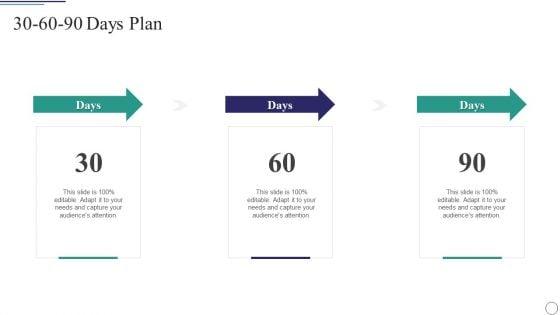Successful_Brand_Development_Plan_Ppt_PowerPoint_Presentation_Complete_Deck_With_Slides_Slide_57.jpg