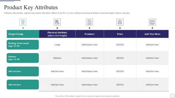 Successful_Brand_Development_Plan_Product_Key_Attributes_Inspiration_PDF_Slide_1.jpg