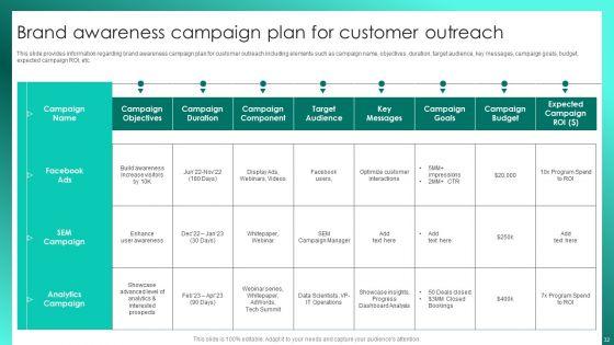 Successful_Brand_Management_To_Increase_Market_Share_Ppt_PowerPoint_Presentation_Complete_Deck_With_Slides_Slide_32.jpg