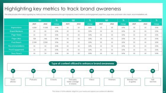 Successful_Brand_Management_To_Increase_Market_Share_Ppt_PowerPoint_Presentation_Complete_Deck_With_Slides_Slide_33.jpg