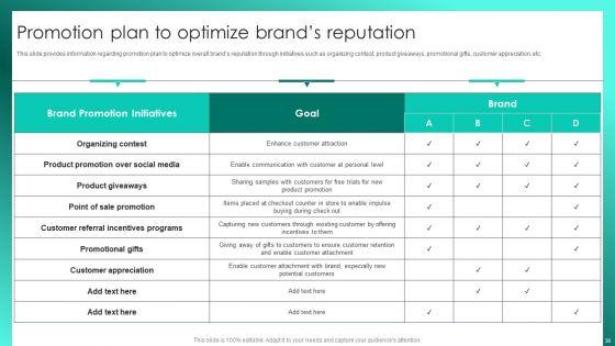 Successful_Brand_Management_To_Increase_Market_Share_Ppt_PowerPoint_Presentation_Complete_Deck_With_Slides_Slide_36.jpg