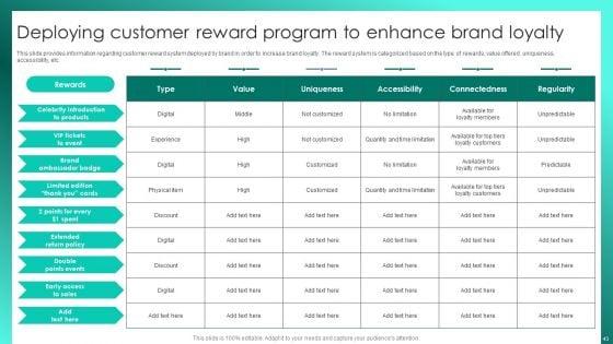 Successful_Brand_Management_To_Increase_Market_Share_Ppt_PowerPoint_Presentation_Complete_Deck_With_Slides_Slide_43.jpg