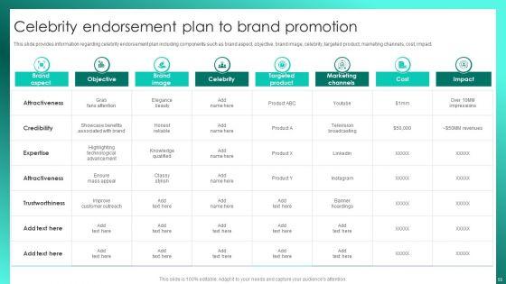 Successful_Brand_Management_To_Increase_Market_Share_Ppt_PowerPoint_Presentation_Complete_Deck_With_Slides_Slide_55.jpg