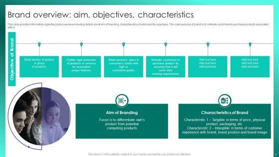 Successful_Brand_Management_To_Increase_Market_Share_Ppt_PowerPoint_Presentation_Complete_Deck_With_Slides_Slide_5.jpg