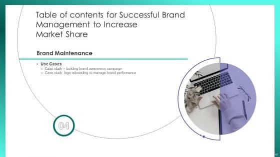 Successful_Brand_Management_To_Increase_Market_Share_Ppt_PowerPoint_Presentation_Complete_Deck_With_Slides_Slide_67.jpg