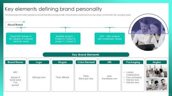 Successful_Brand_Management_To_Increase_Market_Share_Ppt_PowerPoint_Presentation_Complete_Deck_With_Slides_Slide_6.jpg