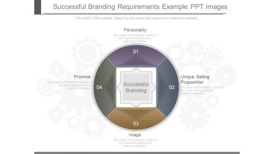 Successful_Branding_Requirements_Example_Ppt_Images_1.jpg