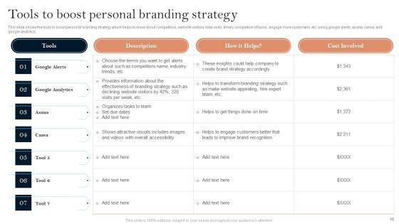 Successful_Branding_Technique_For_Electronic_Commerce_Corporation_Ppt_PowerPoint_Presentation_Complete_Deck_With_Slides_Slide_16.jpg