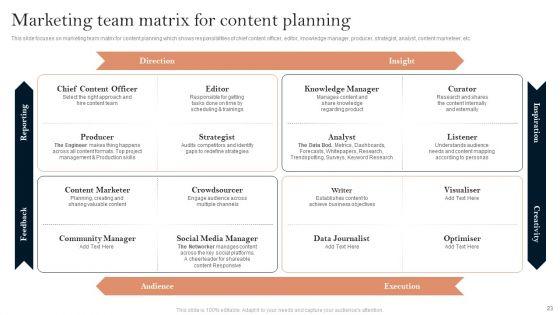 Successful_Branding_Technique_For_Electronic_Commerce_Corporation_Ppt_PowerPoint_Presentation_Complete_Deck_With_Slides_Slide_23.jpg