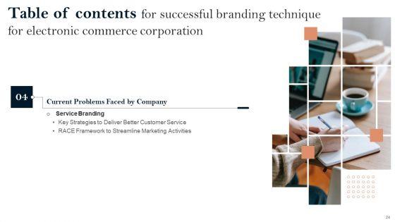 Successful_Branding_Technique_For_Electronic_Commerce_Corporation_Ppt_PowerPoint_Presentation_Complete_Deck_With_Slides_Slide_24.jpg