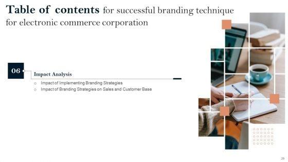 Successful_Branding_Technique_For_Electronic_Commerce_Corporation_Ppt_PowerPoint_Presentation_Complete_Deck_With_Slides_Slide_29.jpg