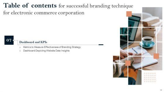 Successful_Branding_Technique_For_Electronic_Commerce_Corporation_Ppt_PowerPoint_Presentation_Complete_Deck_With_Slides_Slide_32.jpg