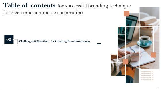 Successful_Branding_Technique_For_Electronic_Commerce_Corporation_Ppt_PowerPoint_Presentation_Complete_Deck_With_Slides_Slide_8.jpg