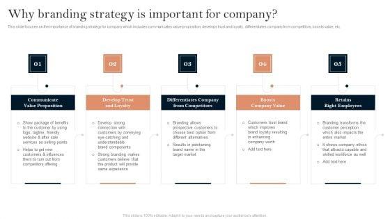 Successful_Branding_Technique_For_Electronic_Commerce_Corporation_Why_Branding_Strategy_Is_Important_Clipart_PDF_Slide_1.jpg