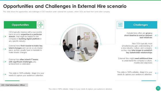Successful_CIO_Transformation_To_Generate_Company_Value_Ppt_PowerPoint_Presentation_Complete_Deck_With_Slides_Slide_21.jpg