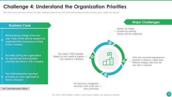 Successful_CIO_Transformation_To_Generate_Company_Value_Ppt_PowerPoint_Presentation_Complete_Deck_With_Slides_Slide_28.jpg