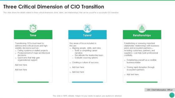 Successful_CIO_Transformation_To_Generate_Company_Value_Three_Critical_Dimension_Of_CIO_Guidelines_PDF_Slide_1.jpg