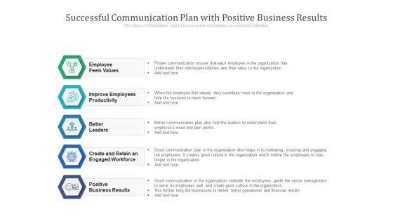 Successful_Communication_Plan_With_Positive_Business_Results_Ppt_PowerPoint_Presentation_File_Formats_PDF_Slide_1.jpg