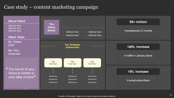 Successful_Content_Promotion_Guide_Ppt_PowerPoint_Presentation_Complete_With_Slides_Slide_34.jpg