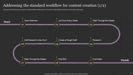 Successful_Content_Promotion_Guide_Ppt_PowerPoint_Presentation_Complete_With_Slides_Slide_8.jpg