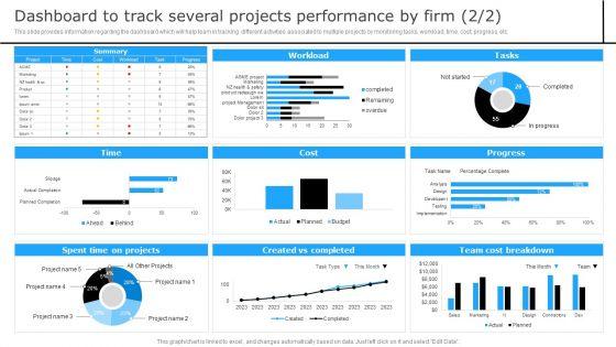 Successful_Corporate_Technique_Enhancing_Firms_Performance_Dashboard_To_Track_Several_Projects_Formats_PDF_Slide_2.jpg