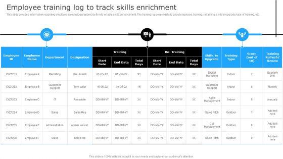 Successful_Corporate_Technique_Enhancing_Firms_Performance_Employee_Training_Log_To_Track_Professional_PDF_Slide_1.jpg