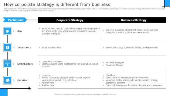 Successful_Corporate_Technique_Enhancing_Firms_Performance_How_Corporate_Strategy_Ideas_PDF_Slide_1.jpg