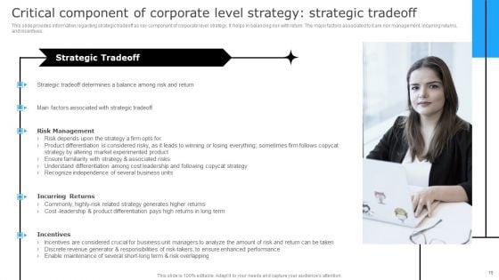 Successful_Corporate_Technique_For_Enhancing_Firms_Performance_Ppt_PowerPoint_Presentation_Complete_Deck_With_Slides_Slide_15.jpg